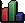 Ironman Total